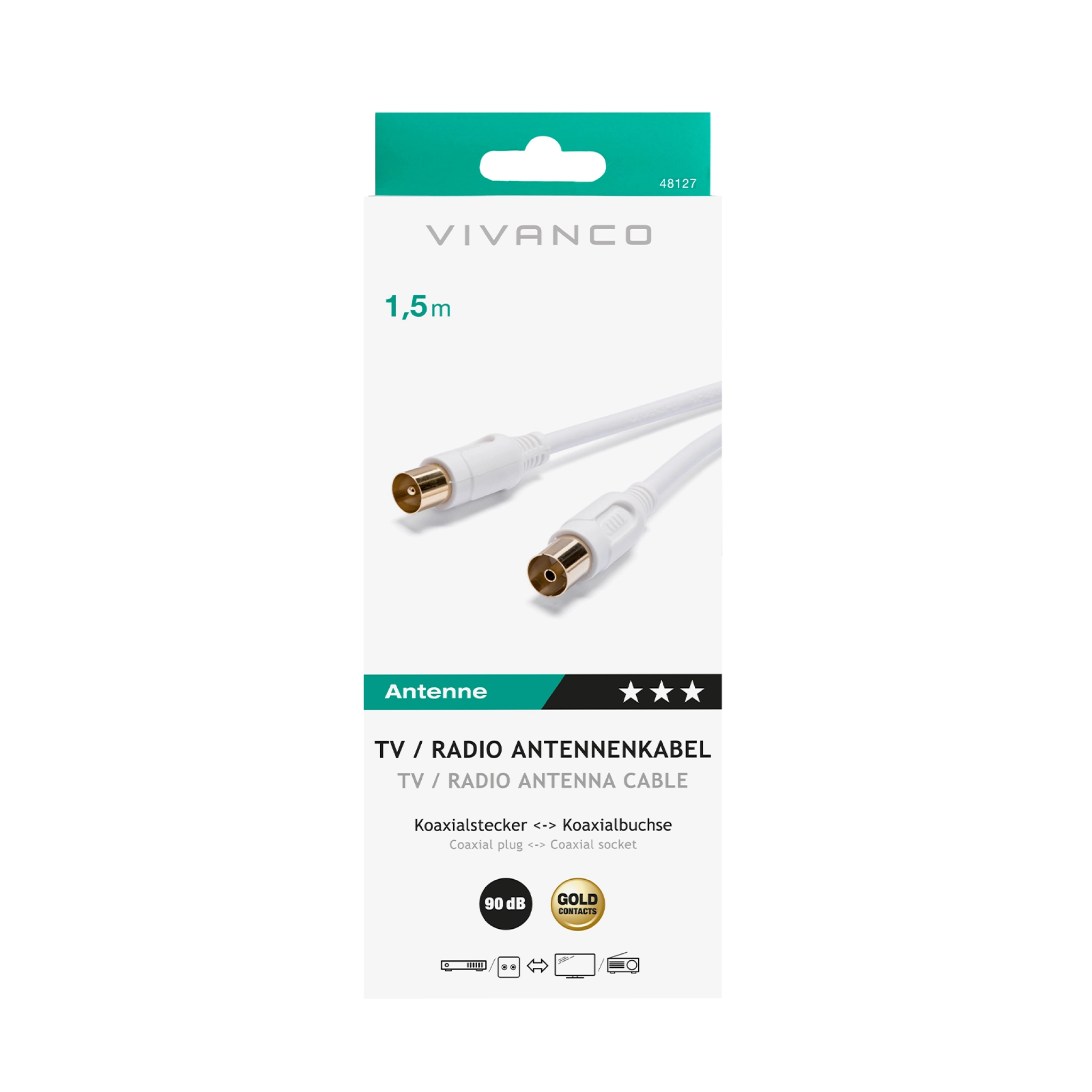 Vivanco Ferrite Coaxial Antenna Cable, 90dB