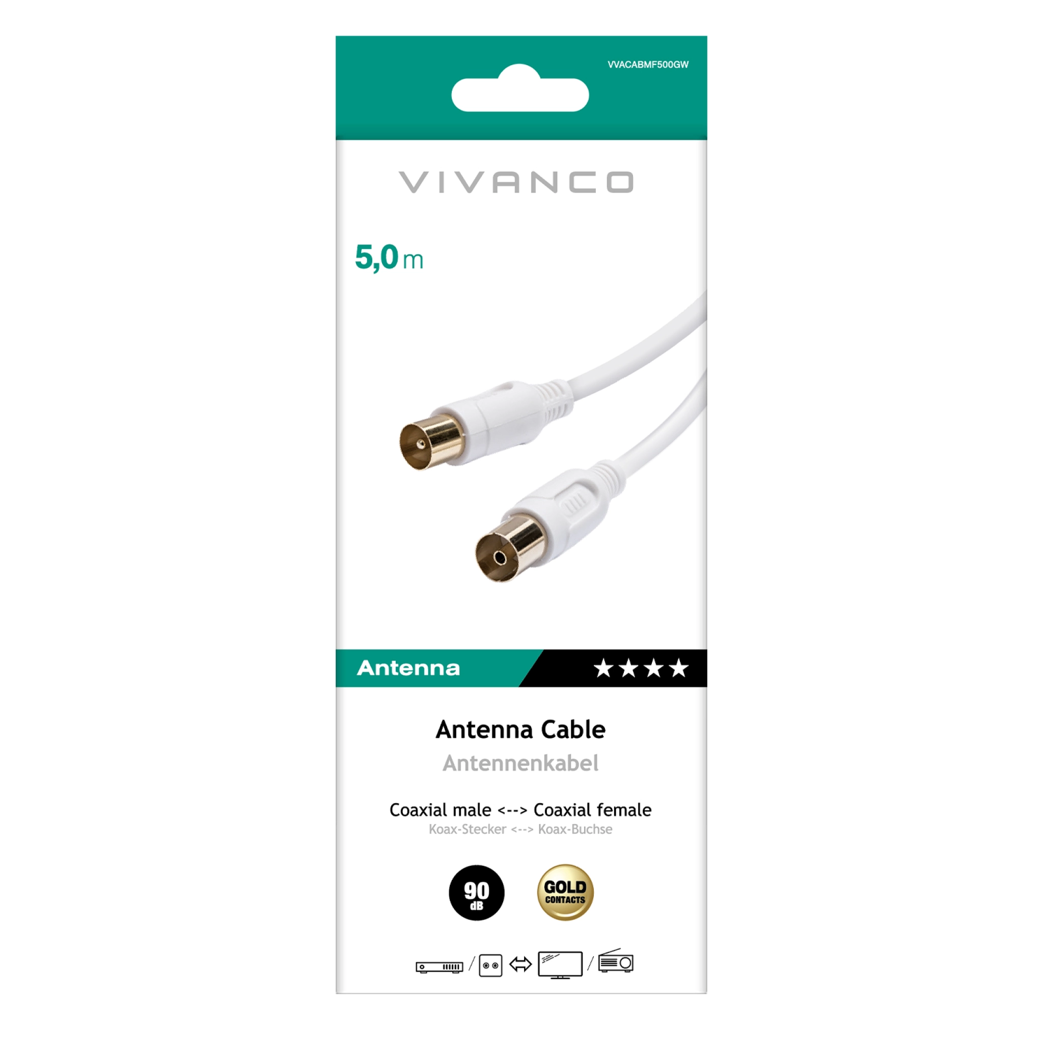 Vivanco Ferrite Coaxial Antenna Cable, 90dB