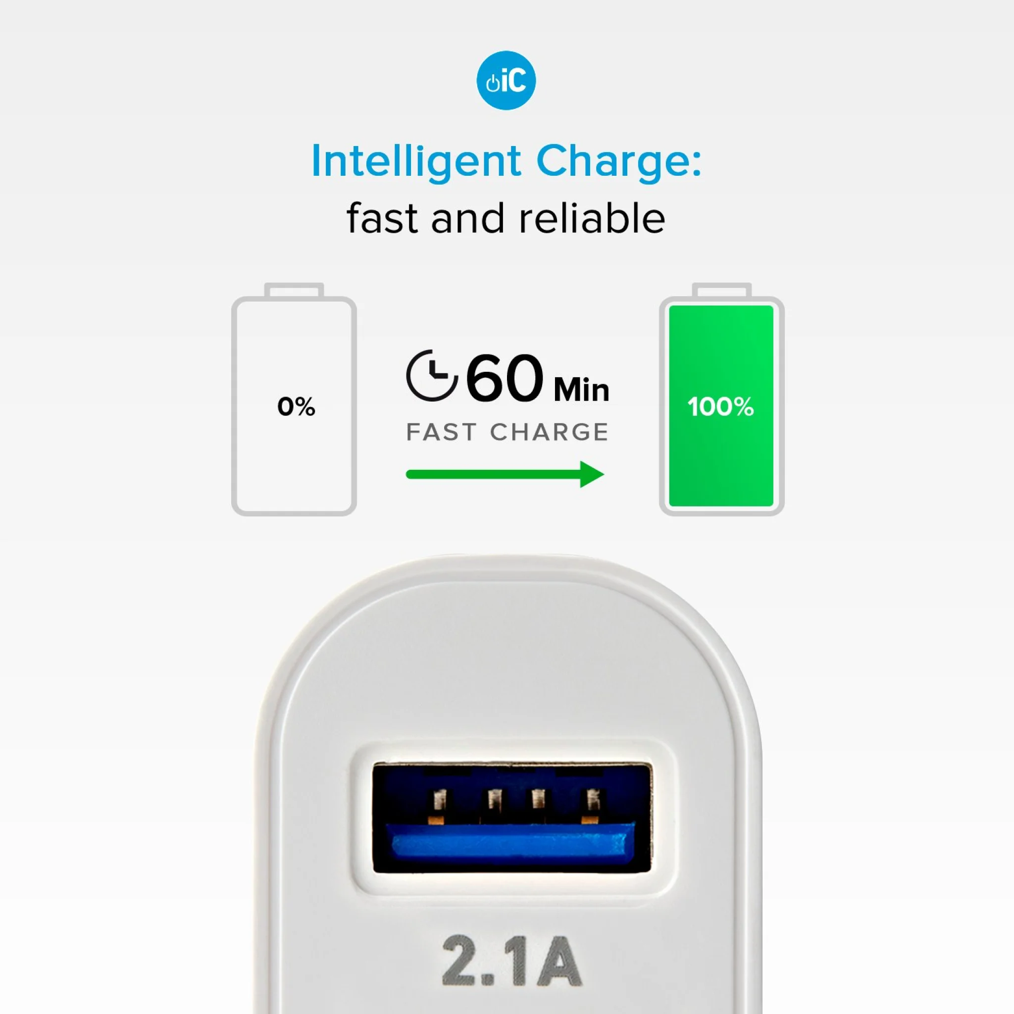 SBS 2100 mAh Charger. 2.1A + 1A. White