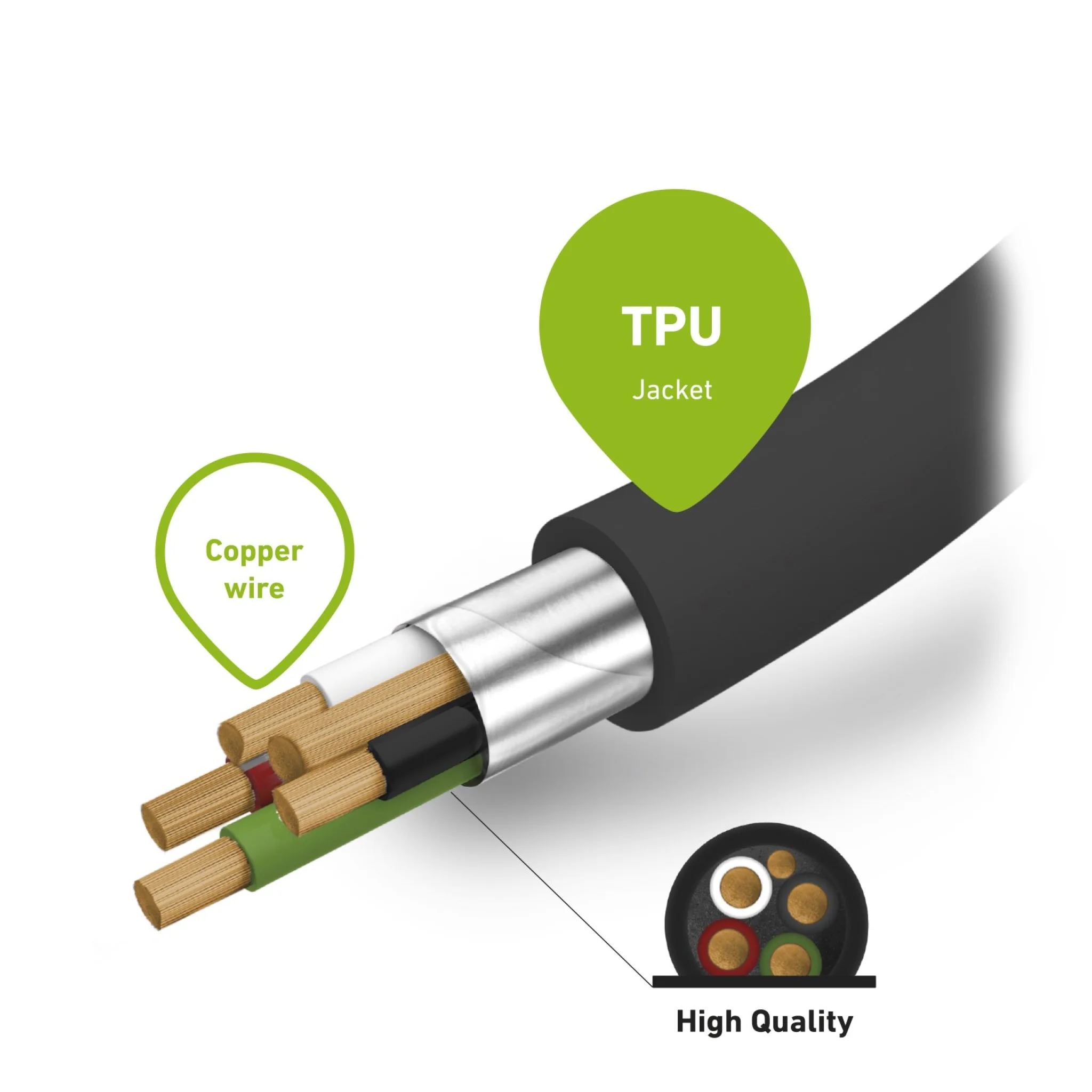 SBS USB C to USB A Cable. 1.5m. Black