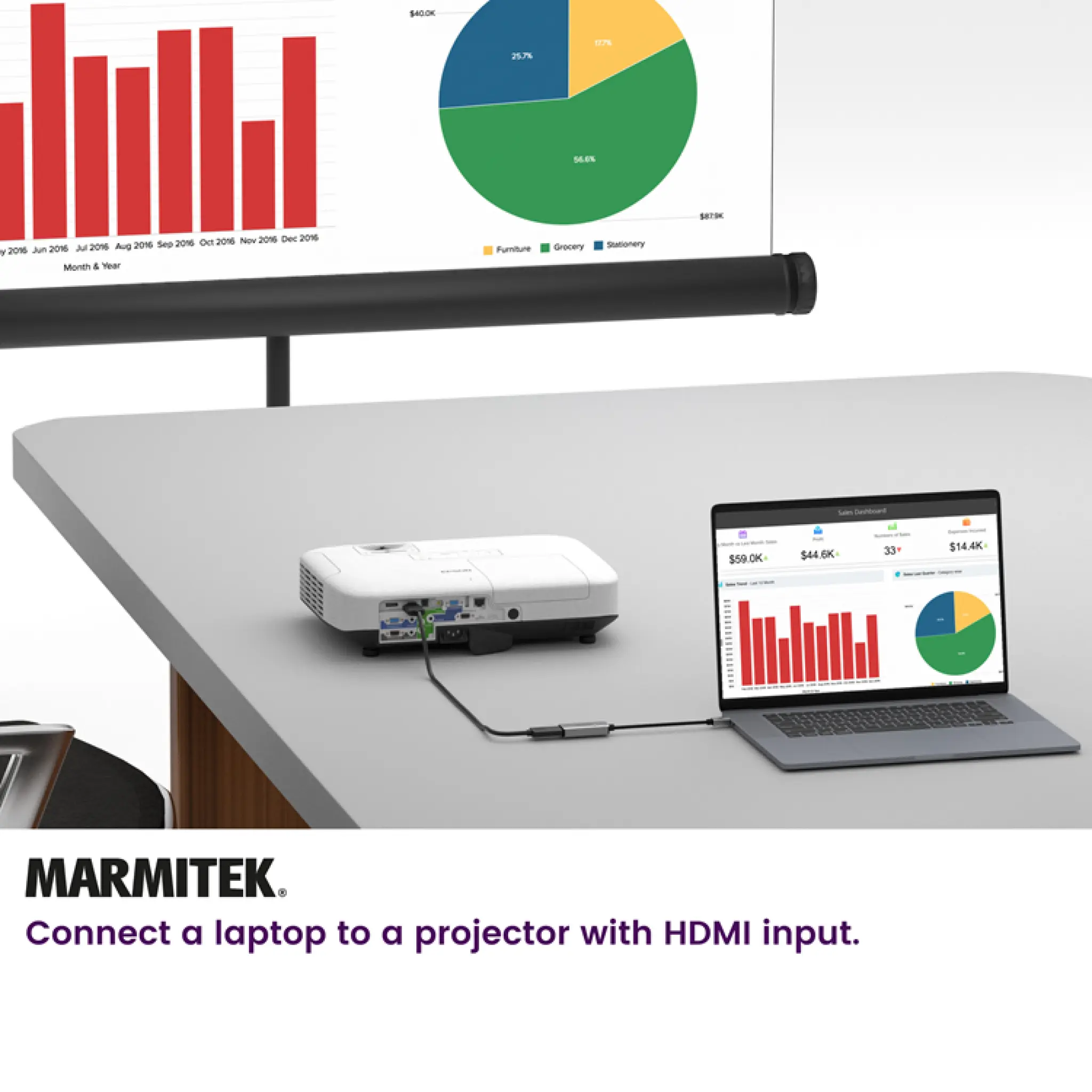 Marmitek USB-C to HDMI™ adapter. 0.15m