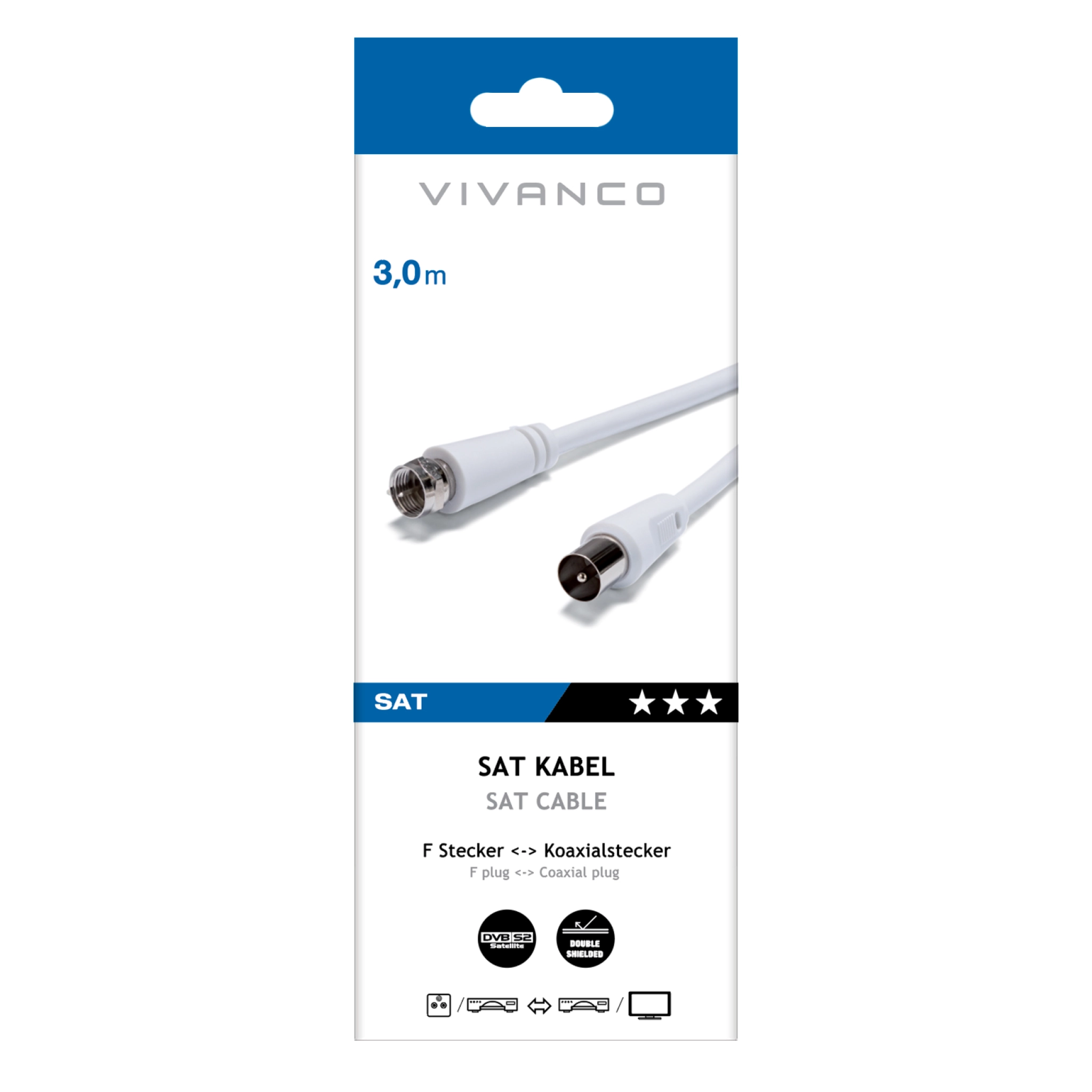 Vivanco Coaxial satellite cable Type F male to male