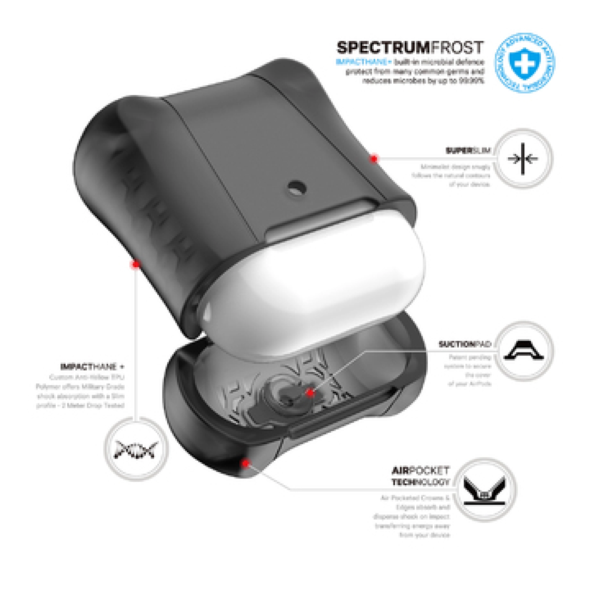 ITSKINS SPECTRUM FROST Cover for AirPods® (1st. and 2nd. gen.). Black