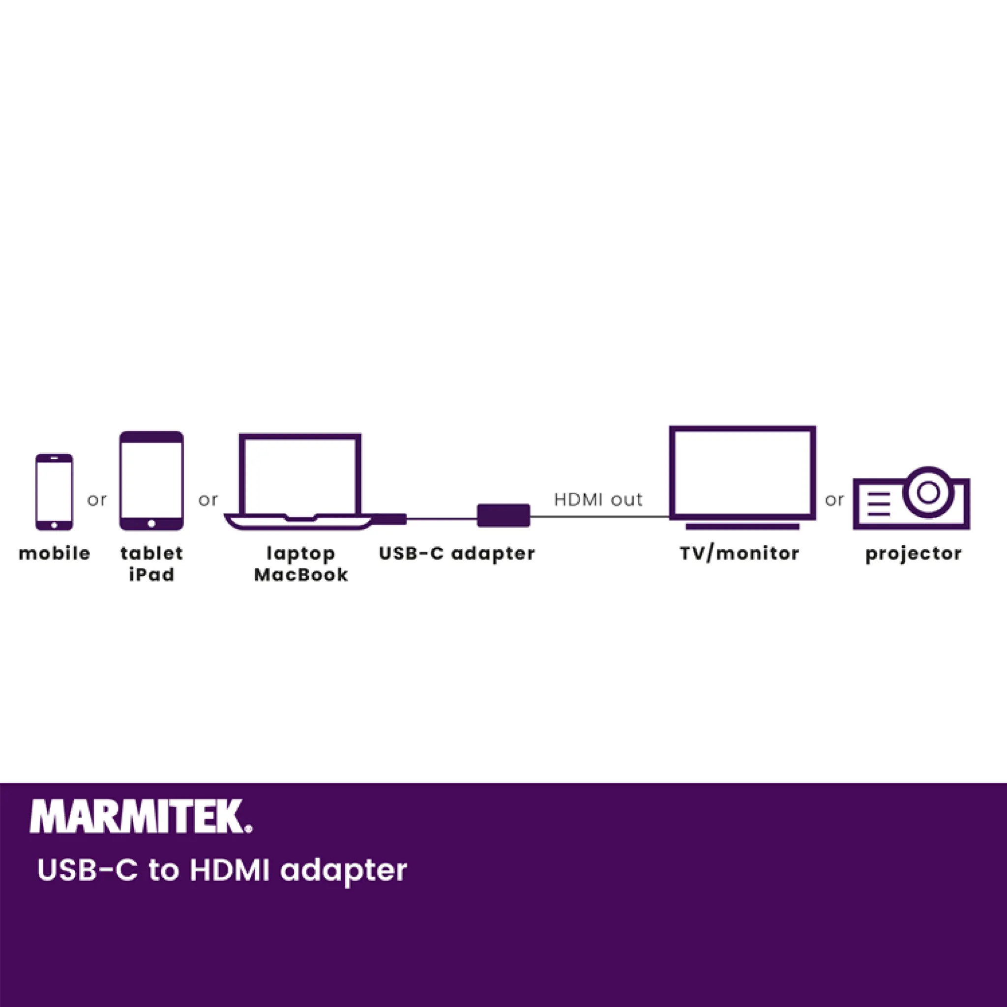 Marmitek USB-C to HDMI™ adapter. 0.15m